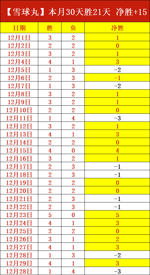 切尔西,惊险逆转热,帕尔默梅开,乐竞体育官网,LEJIN,Sports,足球直播,篮球赛事,体育高清,NBA直播