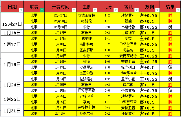 热火大胜,希罗独揽,分三双,乐竞体育官网,LEJIN,Sports,足球直播,篮球赛事,体育高清,NBA直播