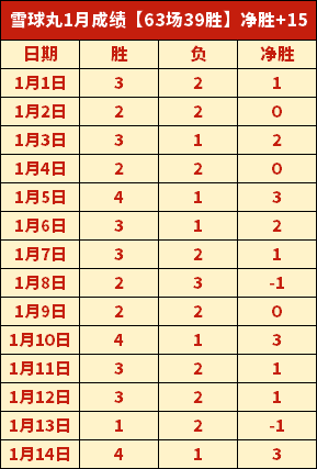 上海上港足,球俱乐部简,乐竞体育,乐竞体育官网,LEJIN,Sports,足球直播,篮球赛事,体育高清,NBA直播