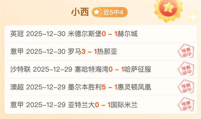 卢艺林在,奠基人杯领,先高真荣,乐竞体育官网,LEJIN,Sports,足球直播,篮球赛事,体育高清,NBA直播