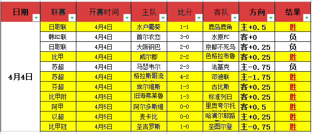 歐足聯授予,什克裏尼亞,爾最佳球員,乐竞体育官网,LEJIN,Sports,足球直播,篮球赛事,体育高清,NBA直播