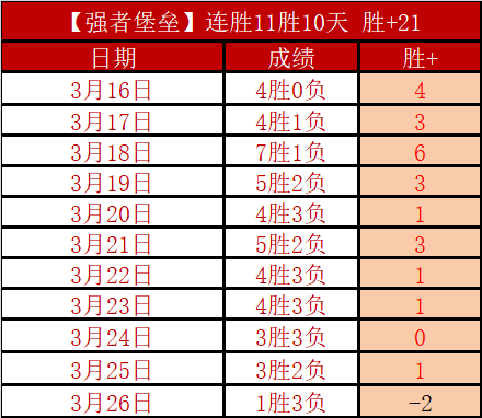 足球之夜,昨日凌晨,乐竞体育,乐竞体育官网,LEJIN,Sports,足球直播,篮球赛事,体育高清,NBA直播