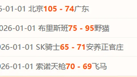 乐竞体育 资讯 102546 frr