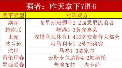 霍勒迪高效助力朱哥，10投6中砍下16分2板3助1断，正负值+28冠绝全场